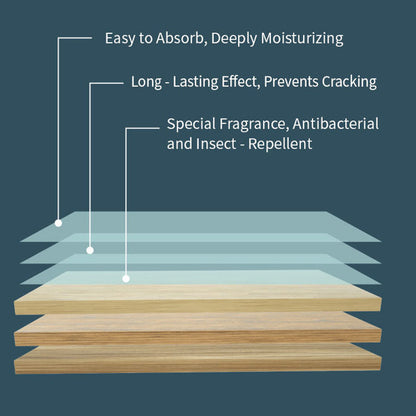 🔥30-Pieces Multi-Effect Floor Cleaning Sheets